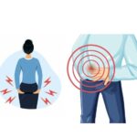 labral tear surgery in Hyderabad